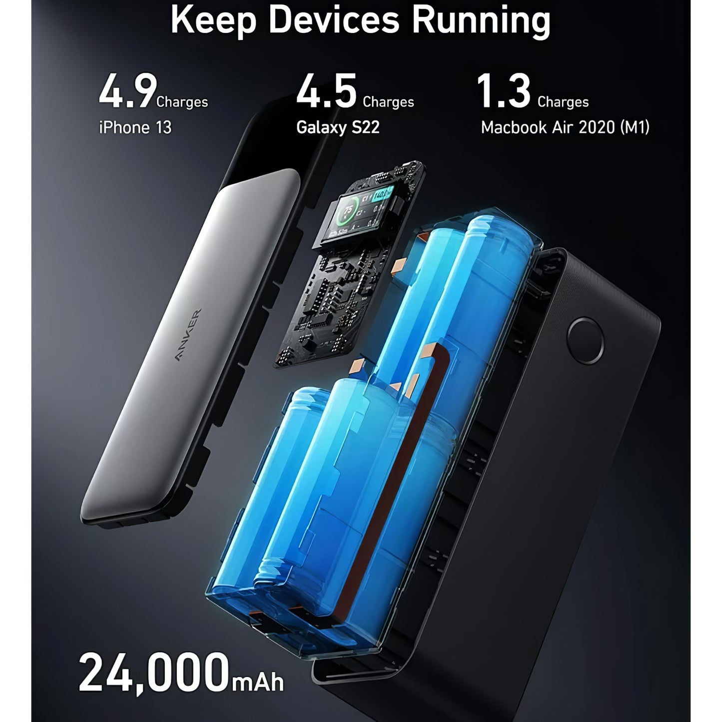 Anker 737 Externer Akku, 24000mAh, 140W, QC + PD, 1 x USB-A - 2 x USB-C, Schwarz A1289011 